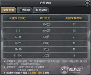 国战来了内部号真的假的 国战来了内部号特权号申请及新手玩法详解